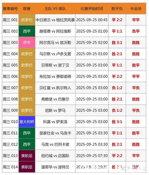 全面解析：如何找到世界杯竞猜官方入口地址