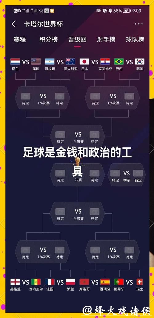 世界杯参赛球队综合实力全面解析 世界杯参赛球队综合实力全面解析