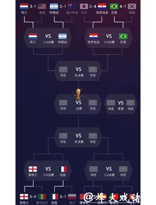 世界杯参赛球队综合实力全面解析 世界杯参赛球队综合实力全面解析