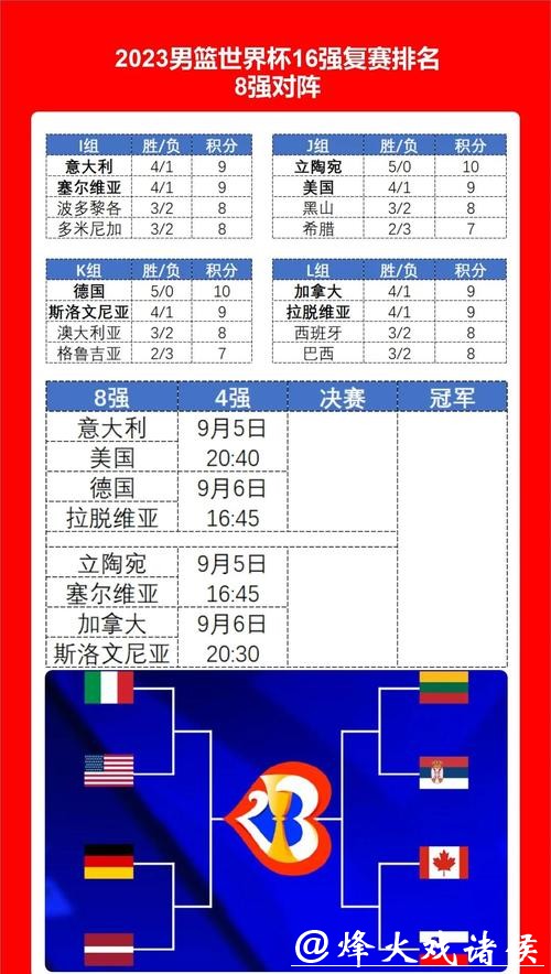 世界杯参赛球队综合实力全面解析 世界杯参赛球队综合实力全面解析