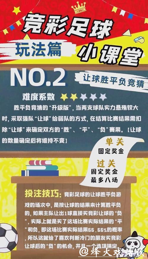 全面解析世界杯投注竞彩攻略与技巧 全面解析世界杯投注竞彩攻略与技巧